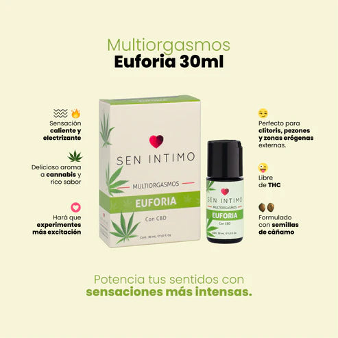 Multiorgasmos Euforia Sen Intimo