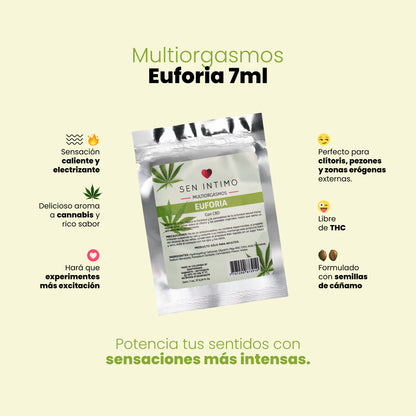 Multiorgasmos Euforia X 7 Ml Sen Intimo