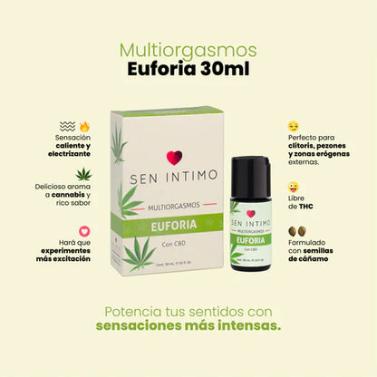 Multiorgasmos Euforia Sen Intimo